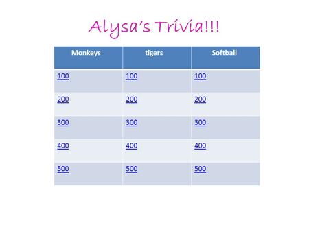 Alysa’s Trivia!!! Monkeys tigers Softball 100 200 300 400 500.
