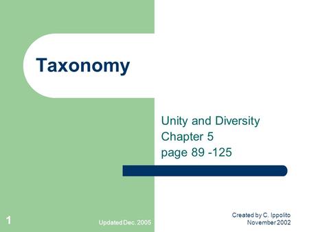Updated Dec. 2005 Created by C. Ippolito November 2002 1 Taxonomy Unity and Diversity Chapter 5 page 89 -125.