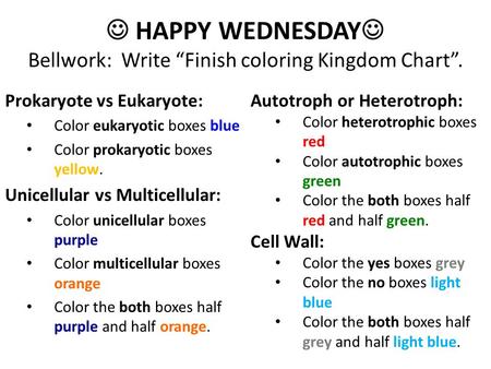 HAPPY WEDNESDAY Bellwork: Write “Finish coloring Kingdom Chart”. Prokaryote vs Eukaryote: Color eukaryotic boxes blue Color prokaryotic boxes yellow. Unicellular.