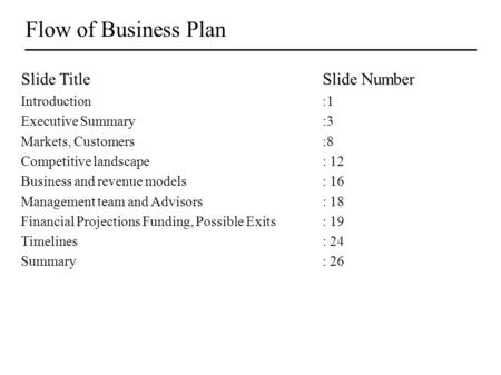 Flow of Business Plan Slide TitleSlide Number Introduction:1 Executive Summary:3 Markets, Customers:8 Competitive landscape: 12 Business and revenue models: