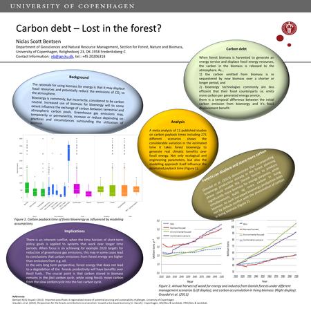 Carbon debt – Lost in the forest? Niclas Scott Bentsen Department of Geosciences and Natural Resource Management, Section for Forest, Nature and Biomass,