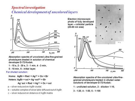 Spectral investigation Chemical development of uncolored layers Absorption spectra of uncolored ultra-fine-grained photolayers treated in solution of chemical.