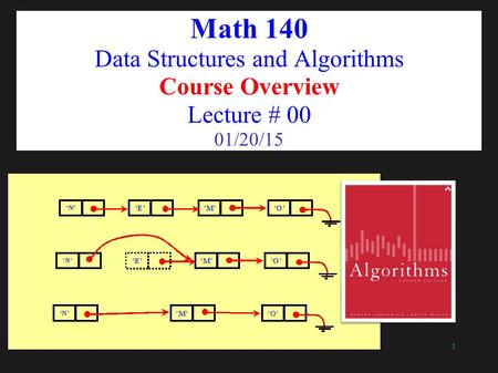 1 Math 140 Data Structures and Algorithms Course Overview Lecture # 00 01/20/15.