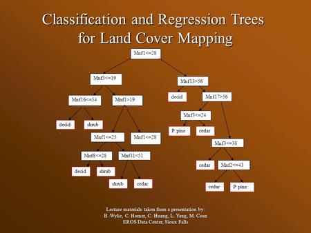 Classification and Regression Trees for Land Cover Mapping Lecture materials taken from a presentation by: B. Wylie, C. Homer, C. Huang, L. Yang, M. Coan.