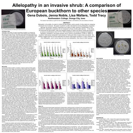 Allelopathy in an invasive shrub: A comparison of European buckthorn to other species Gena Dubois, Jenna Noble, Lisa Walters, Todd Tracy Northwestern College,