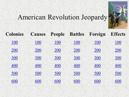 American Revolution Jeopardy Colonies 100 200 300 400 500 600 Causes 100 200 300 400 500 600 People 100 200 300 400 500 600 Battles 100 200 300 400 500.