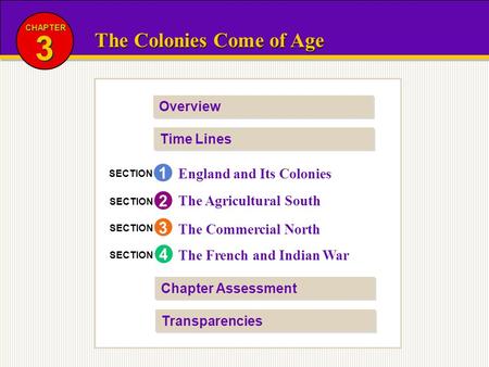 3 The Colonies Come of Age England and Its Colonies