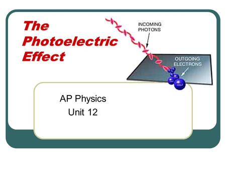 The Photoelectric Effect AP Physics Unit 12. History After Young’s experiment with interference (1830), light was understood to be a wave. Most physicists.