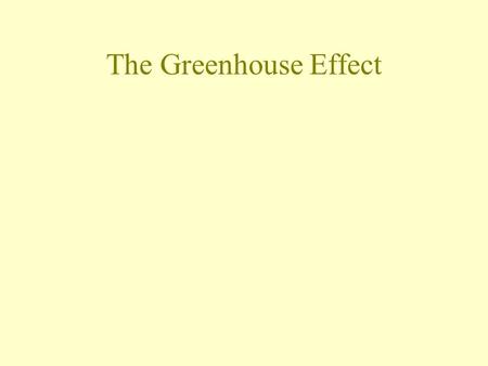 The Greenhouse Effect. Terrestrial Emissions Terrestrial emissions have energies corresponding to the infrared (IR) region of the electromagnetic spectrum.