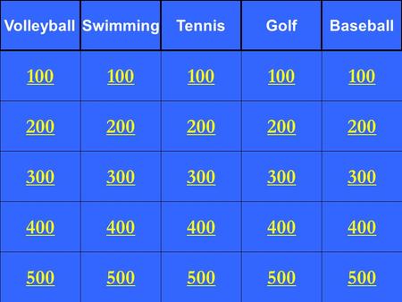 200 300 400 500 100 200 300 400 500 100 200 300 400 500 100 200 300 400 500 100 200 300 400 500 100 VolleyballSwimmingTennisGolfBaseball.