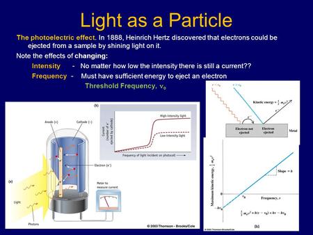 1 Light as a Particle The photoelectric effect. In 1888, Heinrich Hertz discovered that electrons could be ejected from a sample by shining light on it.