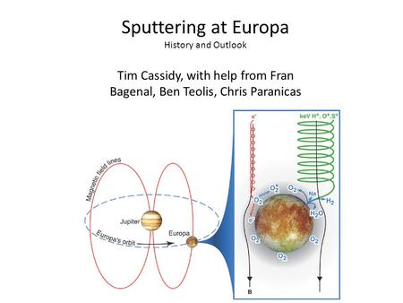 Sputtering at Europa History and Outlook Tim Cassidy, with help from Fran Bagenal, Ben Teolis, Chris Paranicas.
