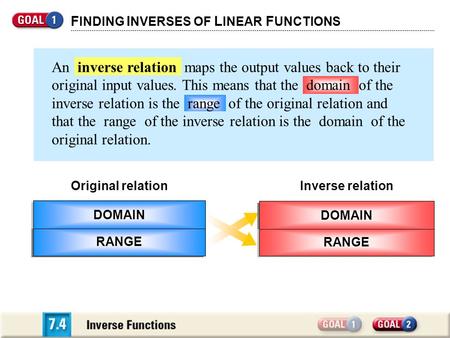 Original relationInverse relation y420– 2– 2– 4– 4 x210– 1– 1– 2– 2 RANGE F INDING I NVERSES OF L INEAR F UNCTIONS x420– 2– 2– 4– 4 y210– 1– 1– 2– 2 An.