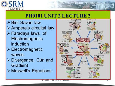 PH0101 UNIT 2 LECTURE 2 Biot Savart law Ampere’s circuital law