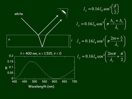 White n t Wavelength (nm) R t = 400 nm, n = 1.515,  = 0.