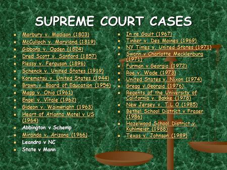 SUPREME COURT CASES Marbury v. Madison (1803) Marbury v. Madison (1803) Marbury v. Madison (1803) Marbury v. Madison (1803) McCulloch v. Maryland (1819)