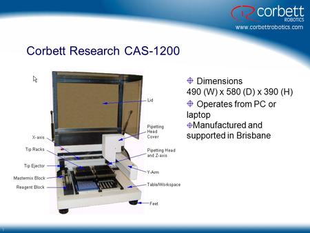 Corbett Research CAS-1200 Dimensions Operates from PC or laptop