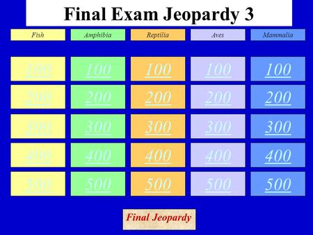 Final Exam Jeopardy 3 100 200 300 400 500 100 200 300 400 500 100 200 300 400 500 100 200 300 400 500 100 200 300 400 500 FishAmphibiaReptiliaAvesMammalia.