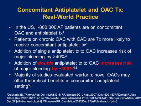 Concomitant Antiplatelet and OAC Tx: Real-World Practice In the US, ~800,000 AF patients are on concomitant OAC and antiplatelet tx 1 Patients on chronic.
