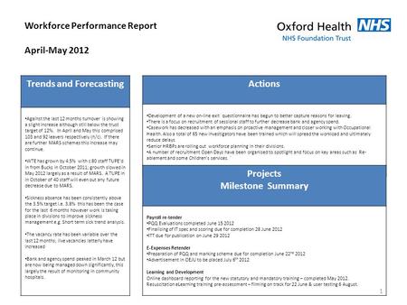 Workforce Performance Report April-May 2012 Actions Development of a new on-line exit questionnaire has begun to better capture reasons for leaving. There.