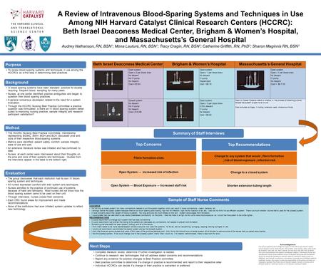 A Review of Intravenous Blood-Sparing Systems and Techniques in Use Among NIH Harvard Catalyst Clinical Research Centers (HCCRC): Beth Israel Deaconess.