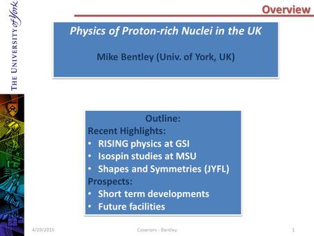 4/29/20151Cosenors - BentleyOverview Physics of Proton-rich Nuclei in the UK Mike Bentley (Univ. of York, UK) Physics of Proton-rich Nuclei in the UK Mike.
