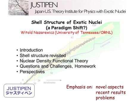 Shell Structure of Exotic Nuclei ( a Paradigm Shift?) Witold Nazarewicz (University of Tennessee/ORNL) Introduction Shell structure revisited Nuclear Density.