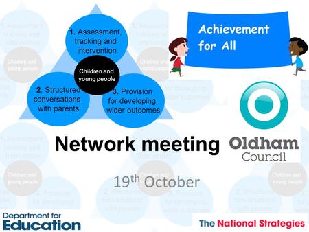 Network meeting 19 th October 1. Assessment, tracking and intervention 3. Provision for developing wider outcomes 2. Structured conversations with parents.
