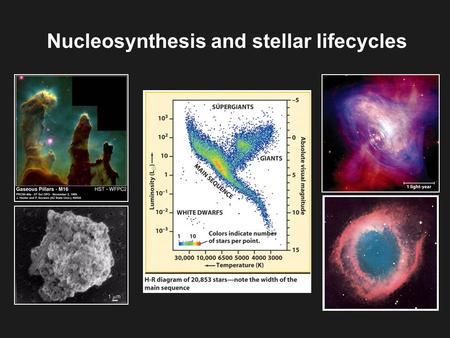 Nucleosynthesis and stellar lifecycles. Outline: 1.What nucleosynthesis is, and where it occurs 2.Molecular clouds 3.YSO & protoplanetary disk phase 4.Main.