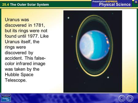 Uranus was discovered in 1781, but its rings were not found until 1977