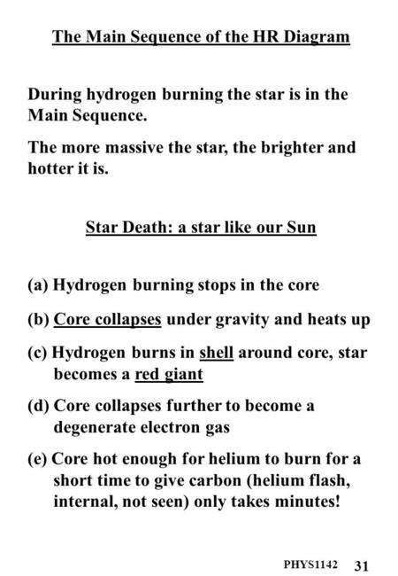 PHYS1142 31 The Main Sequence of the HR Diagram During hydrogen burning the star is in the Main Sequence. The more massive the star, the brighter and hotter.