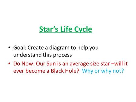 Star’s Life Cycle Goal: Create a diagram to help you understand this process Do Now: Our Sun is an average size star –will it ever become a Black Hole?