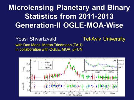 18 th Conference on Gravitational Microlensing Microlensing Planetary and Binary Statistics from 2011-2013 Generation-II OGLE-MOA-Wise Microlensing Planetary.