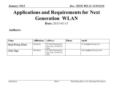 Doc.: IEEE 802.11-13/0113r0 Submission January 2013 Huai-Rong Shao, et al. (Samsung Electronics)Slide 1 Applications and Requirements for Next Generation.