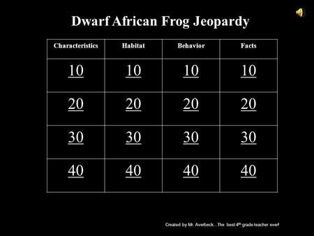 Dwarf African Frog Jeopardy CharacteristicsHabitatBehaviorFacts 10 20 30 40 Created by Mr. Averbeck…The best 4 th grade teacher ever!
