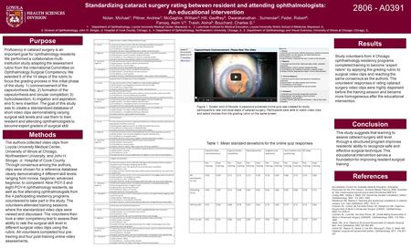 Standardizing cataract surgery rating between resident and attending ophthalmologists: An educational intervention Nolan, Michael 1 ; Pittner, Andrew 1.