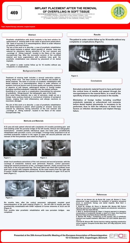 Topic: Implant therapy outcomes, surgical aspects Presented at the 20th Annual Scientific Meeting of the European Association of Osseointegration 10-13.