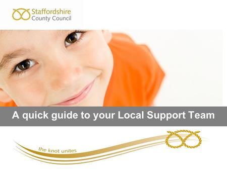 A quick guide to your Local Support Team. This presentation covers What is a Local Support Team (LST) and what it is not? Who is part of a LST? Where.