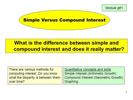 Simple Versus Compound Interest
