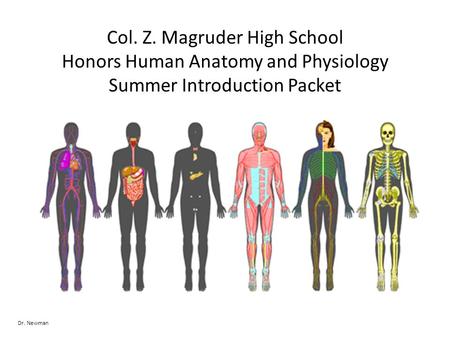 Col. Z. Magruder High School Honors Human Anatomy and Physiology Summer Introduction Packet Dr. Newman.
