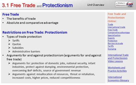 Restrictions on Free Trade: Protectionism