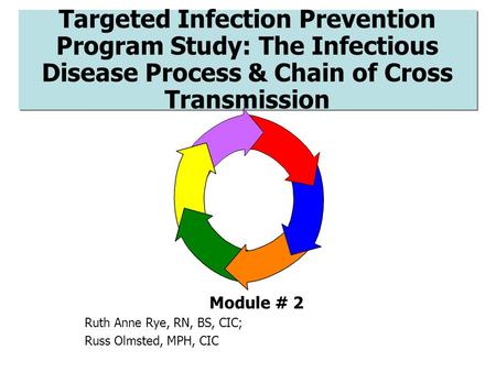 Targeted Infection Prevention Program Study: The Infectious Disease Process & Chain of Cross Transmission Module # 2 Ruth Anne Rye, RN, BS, CIC; Russ Olmsted,