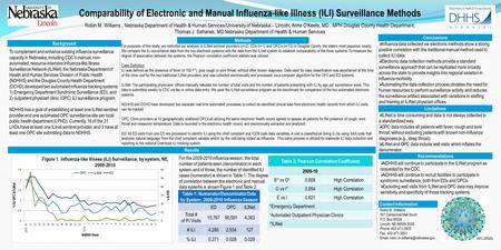 Comparability of Electronic and Manual Influenza-like Illness (ILI) Surveillance Methods Robin M. Williams, Nebraska Department of Health & Human Services/University.