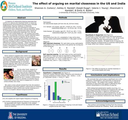 The effect of arguing on marital closeness in the US and India Shannon A. Corkery 1, Ashley K. Randall 1, Deepti Duggi 2, Valerie J. Young 1, Shanmukh.