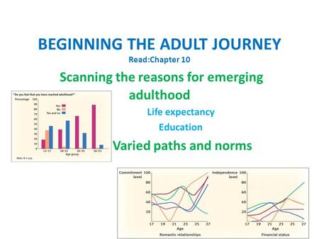 BEGINNING THE ADULT JOURNEY Read:Chapter 10 Scanning the reasons for emerging adulthood * Life expectancy Education Varied paths and norms.