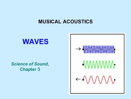 MUSICAL ACOUSTICS WAVES Science of Sound, Chapter 3.