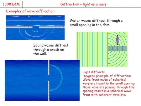 1308 E&M Diffraction – light as a wave Examples of wave diffraction: Water waves diffract through a small opening in the dam. Sound waves diffract through.