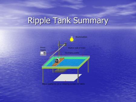 Ripple Tank Summary.