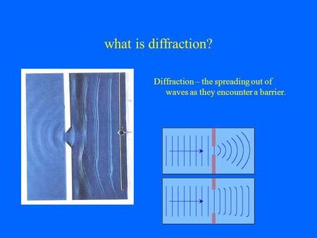 What is diffraction? Diffraction – the spreading out of waves as they encounter a barrier.