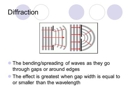 Diffraction The bending/spreading of waves as they go through gaps or around edges The effect is greatest when gap width is equal to or smaller than the.